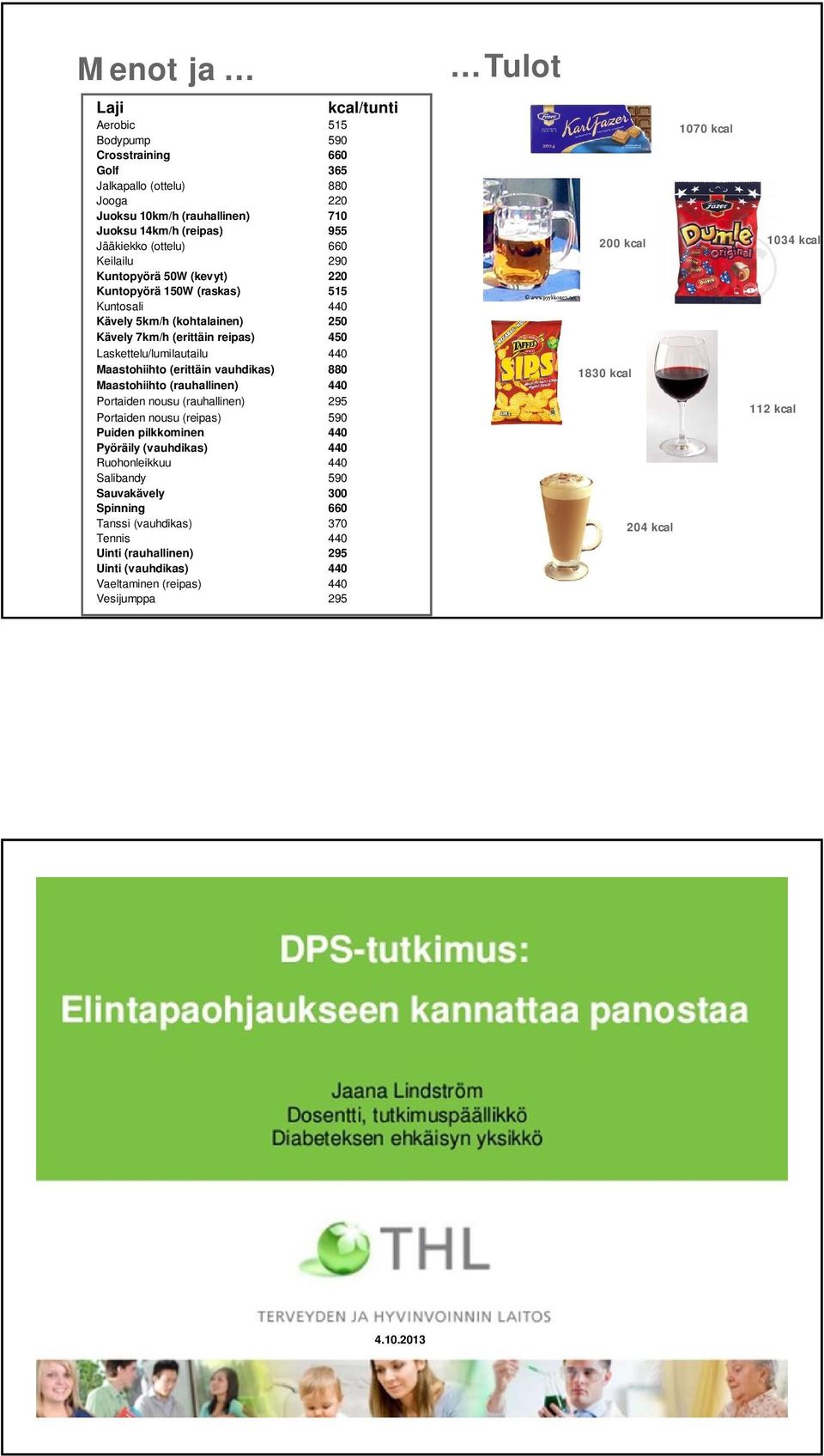 vauhdikas) 880 Maastohiihto (rauhallinen) 440 Portaiden nousu (rauhallinen) 295 Portaiden nousu (reipas) 590 Puiden pilkkominen 440 Pyöräily (vauhdikas) 440 Ruohonleikkuu 440 Salibandy 590