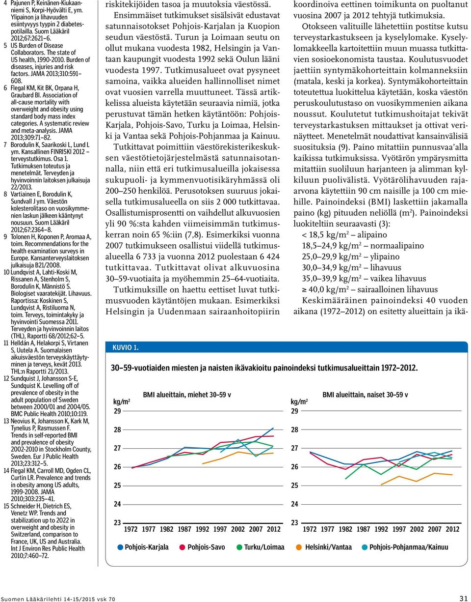 Association of all-cause mortality with overweight and obesity using standard body mass index categories. A systematic review and meta-analysis. JAMA 2013;309:71 82.