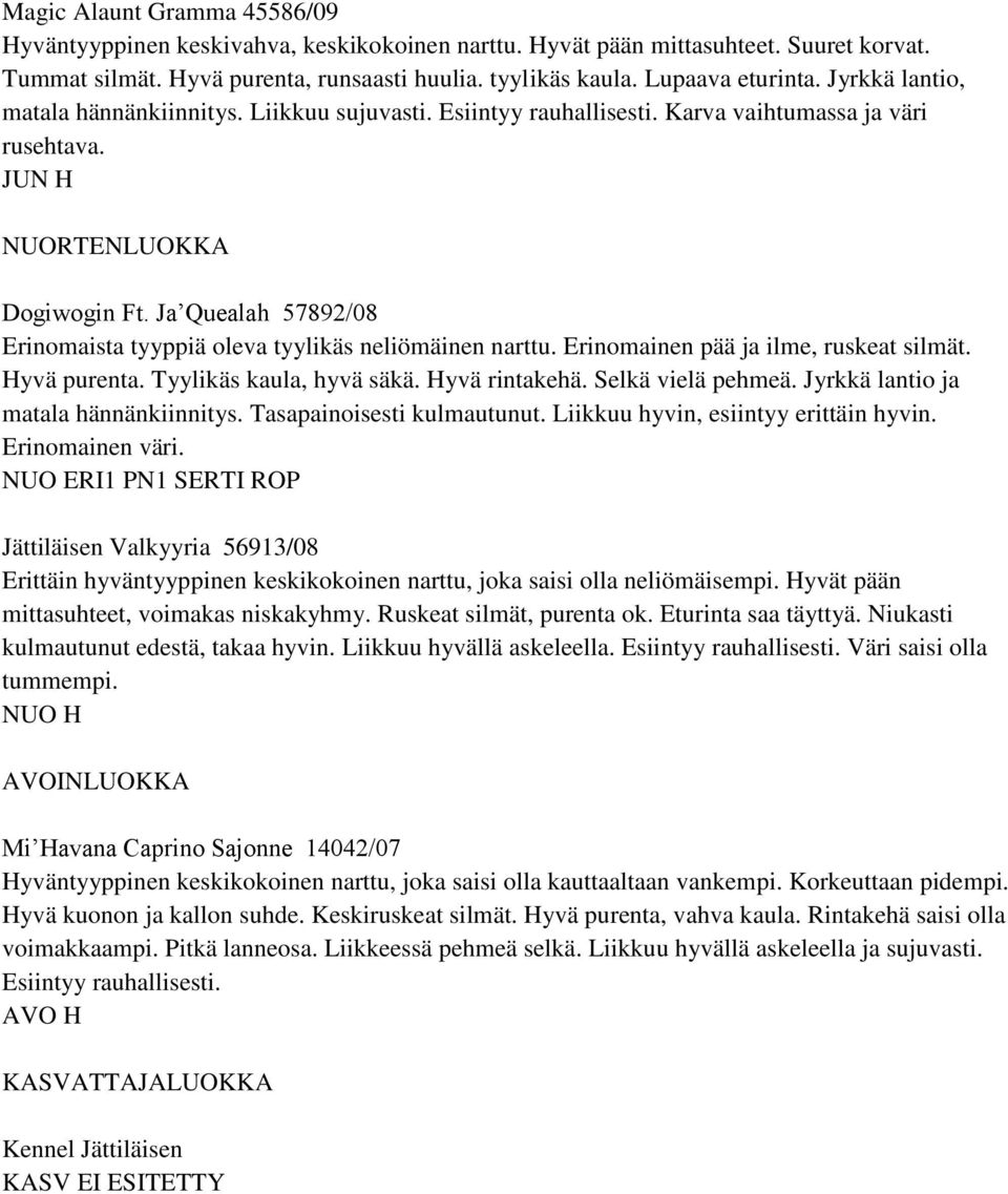 Ja Quealah 57892/08 Erinomaista tyyppiä oleva tyylikäs neliömäinen narttu. Erinomainen pää ja ilme, ruskeat silmät. Hyvä purenta. Tyylikäs kaula, hyvä säkä. Hyvä rintakehä. Selkä vielä pehmeä.