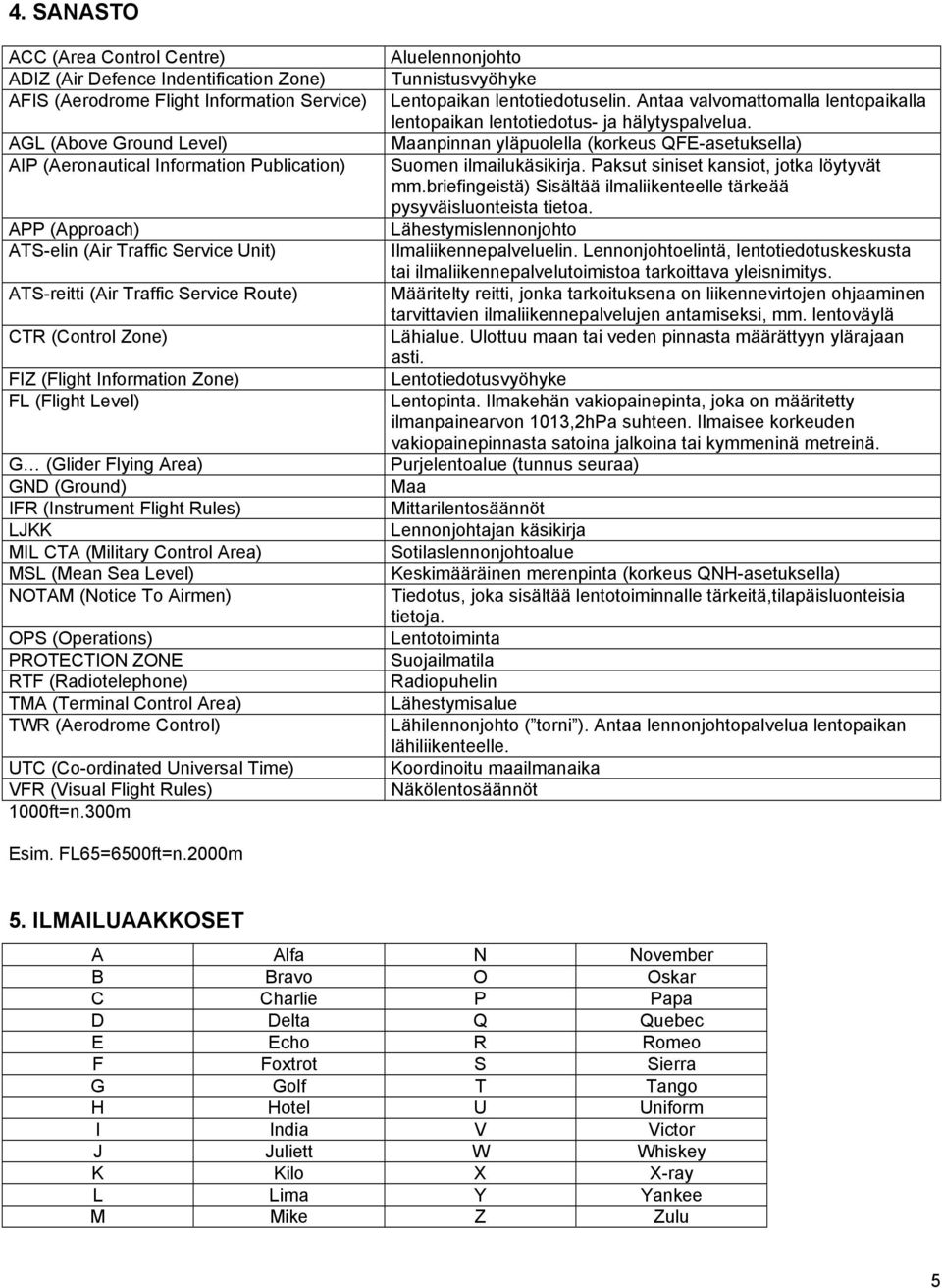 (Instrument Flight Rules) LJKK MIL CTA (Military Control Area) MSL (Mean Sea Level) NOTAM (Notice To Airmen) OPS (Operations) PROTECTION ZONE RTF (Radiotelephone) TMA (Terminal Control Area) TWR