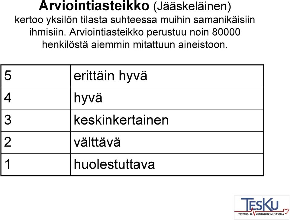 Arviointiasteikko perustuu noin 80000 henkilöstä aiemmin