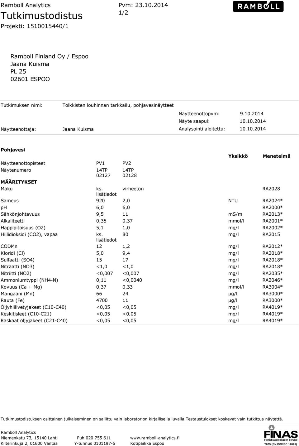 10.2014 Näytteenottaja: Jaana Kuisma Analysointi aloitettu: 10.10.2014 Pohjavesi Näytteenottopisteet PV1 PV2 Näytenumero MÄÄRITYKSET Maku Sameus 14TP 02127 14TP 02128 Yksikkö Menetelmä ks.