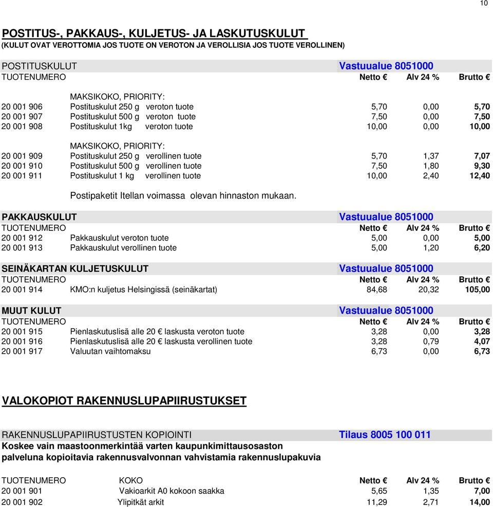 10,00 MAKSIKOKO, PRIORITY: 20 001 909 Postituskulut 250 g verollinen tuote 5,70 1,37 7,07 20 001 910 Postituskulut 500 g verollinen tuote 7,50 1,80 9,30 20 001 911 Postituskulut 1 kg verollinen tuote