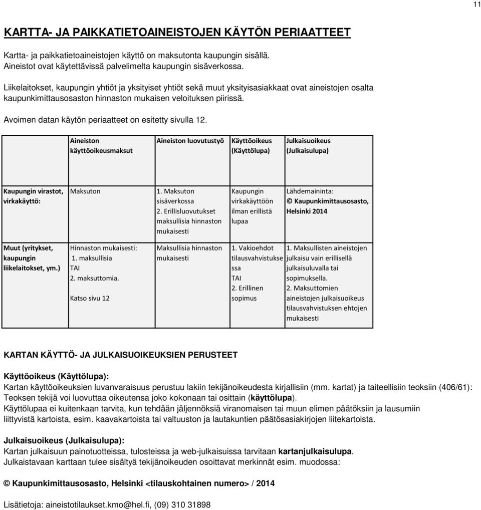 Avoimen datan käytön periaatteet on esitetty sivulla 12.