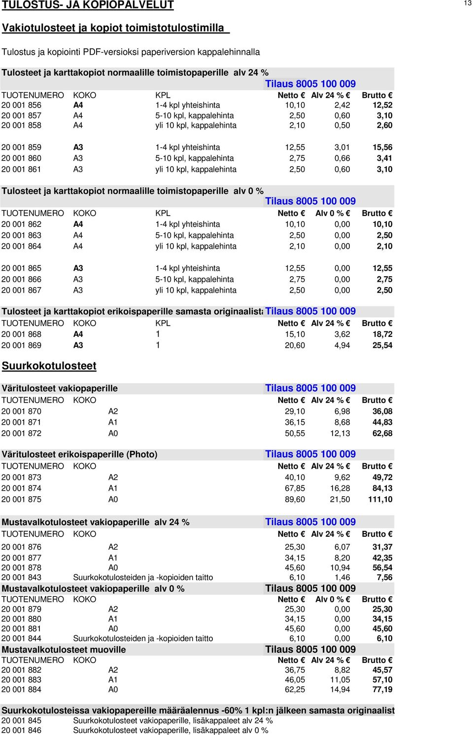 kpl, kappalehinta 2,10 0,50 2,60 20 001 859 A3 1-4 kpl yhteishinta 12,55 3,01 15,56 20 001 860 A3 5-10 kpl, kappalehinta 2,75 0,66 3,41 20 001 861 A3 yli 10 kpl, kappalehinta 2,50 0,60 3,10 Tulosteet