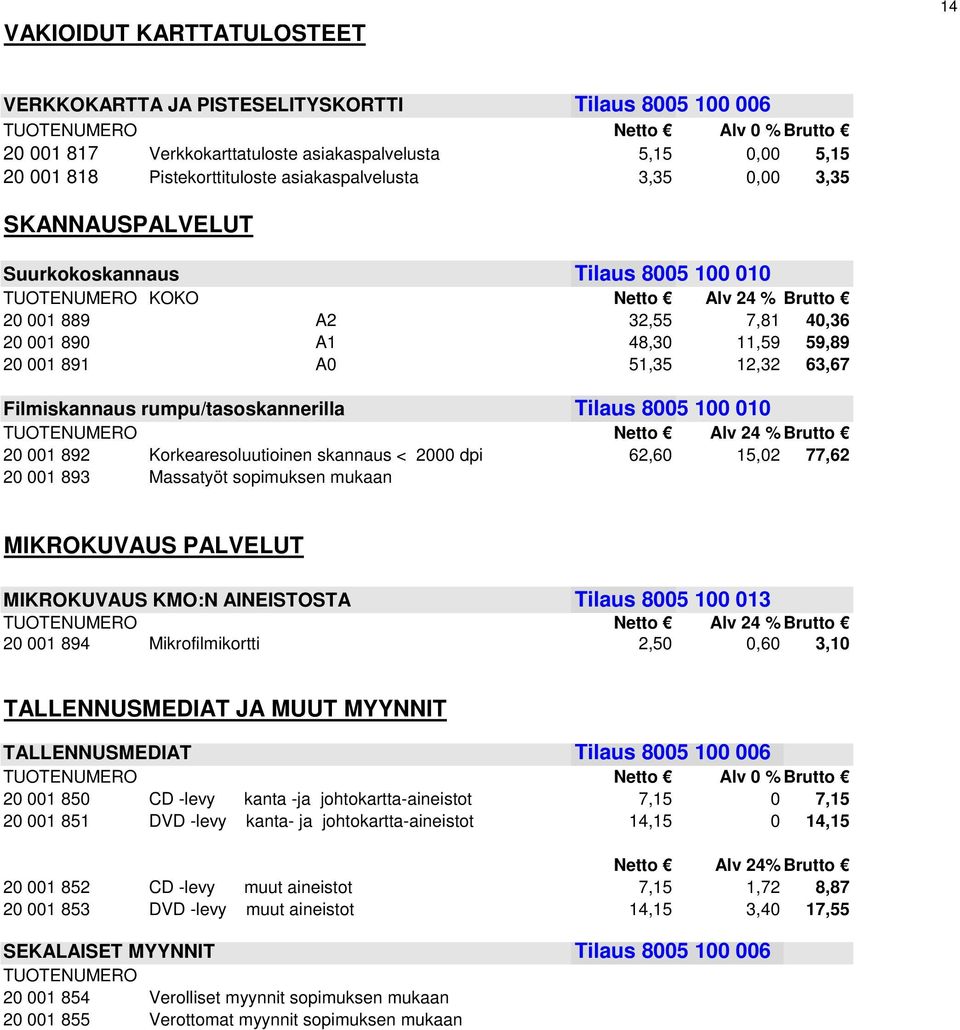 11,59 59,89 20 001 891 A0 51,35 12,32 63,67 Filmiskannaus rumpu/tasoskannerilla Tilaus 8005 100 010 TUOTENUMERO Netto Alv 24 % Brutto 20 001 892 Korkearesoluutioinen skannaus < 2000 dpi 62,60 15,02