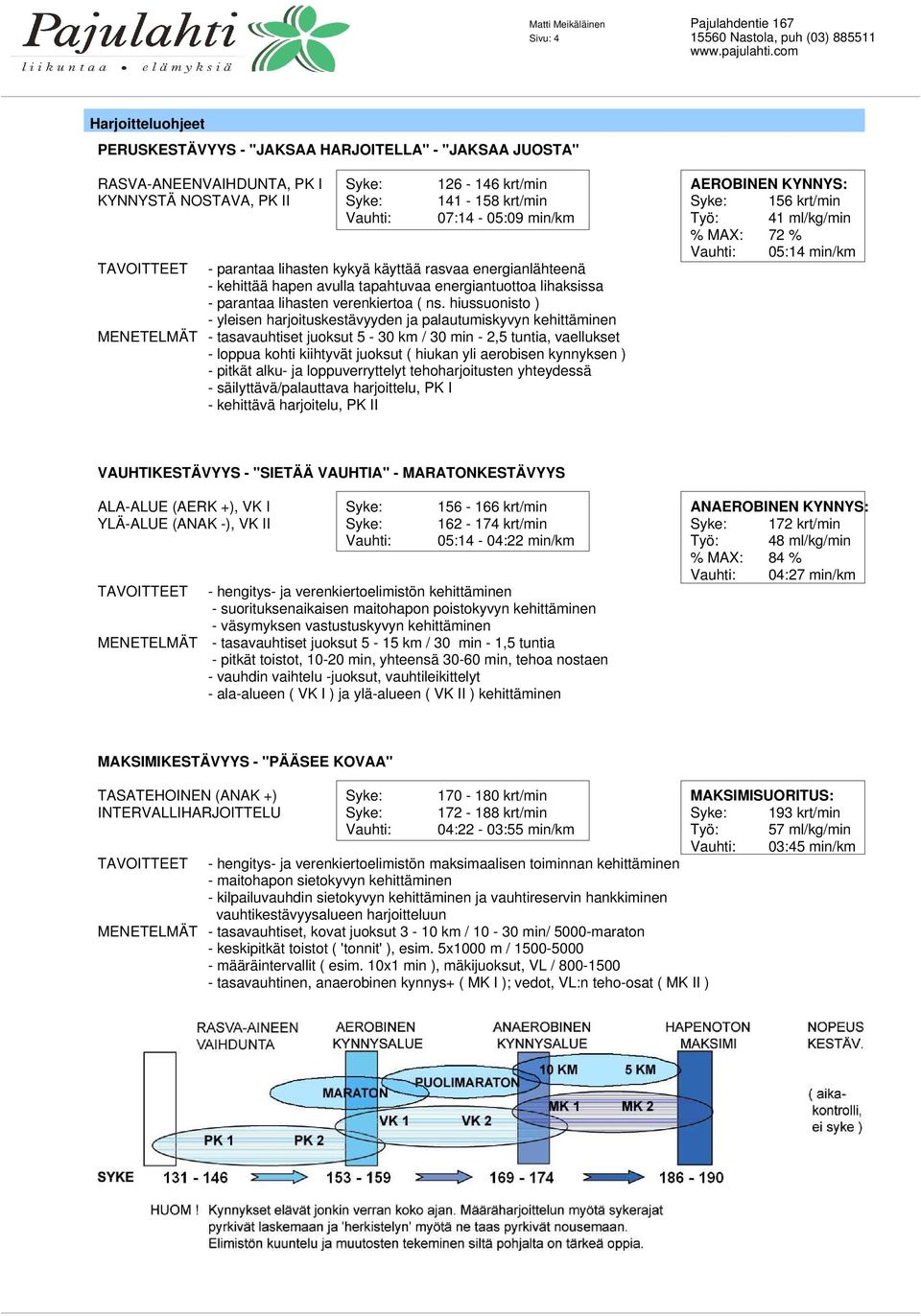 lihaksissa - parantaa lihasten verenkiertoa ( ns hiussuonisto ) - yleisen harjoituskestävyyden ja palautumiskyvyn kehittäminen MENETELMÄT - tasavauhtiset juoksut 5-30 km / 30 min - 2,5 tuntia,