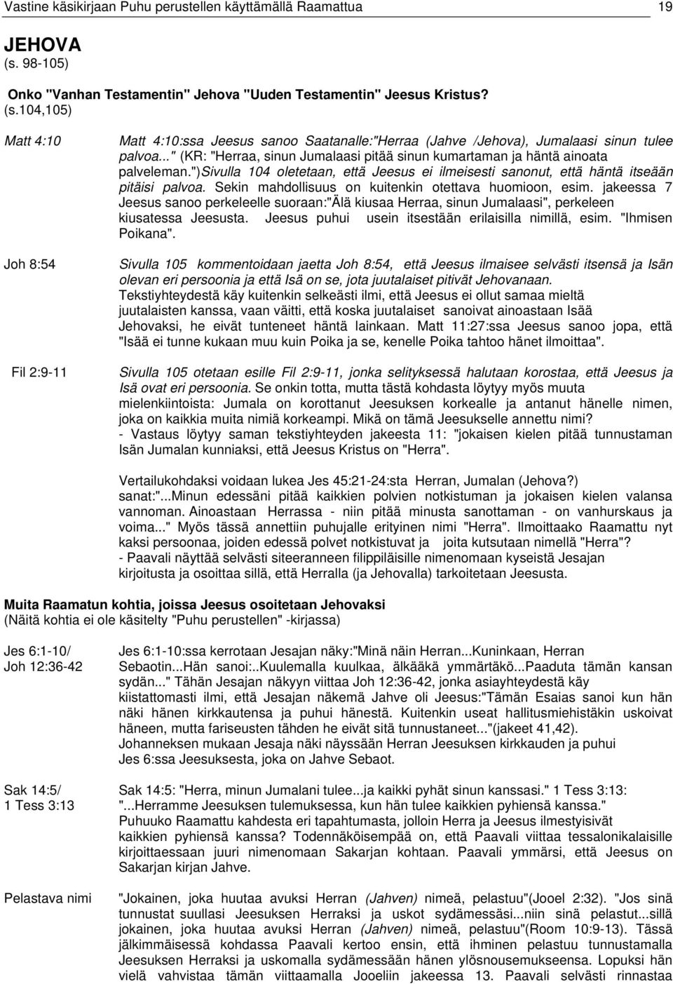 104,105) Matt 4:10 Joh 8:54 Fil 2:9-11 Matt 4:10:ssa Jeesus sanoo Saatanalle:"Herraa (Jahve /Jehova), Jumalaasi sinun tulee palvoa.