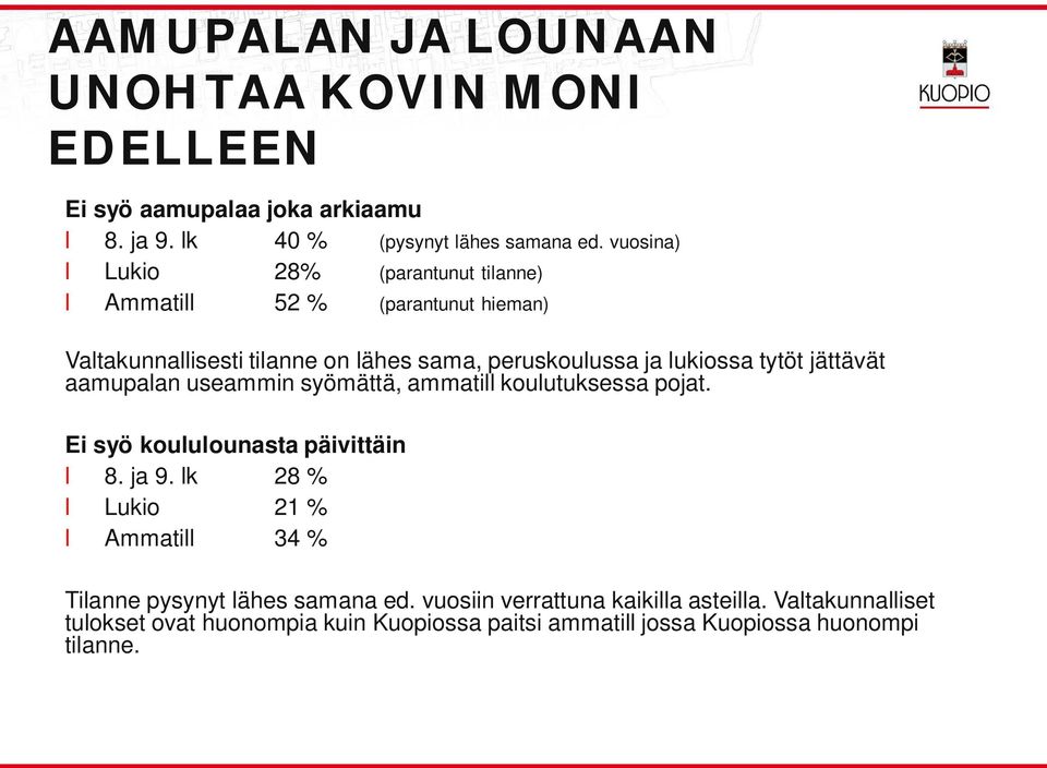 jättävät aamupaan useammin syömättä, ammati kouutuksessa pojat. Ei syö kouuounasta päivittäin 8. ja 9.