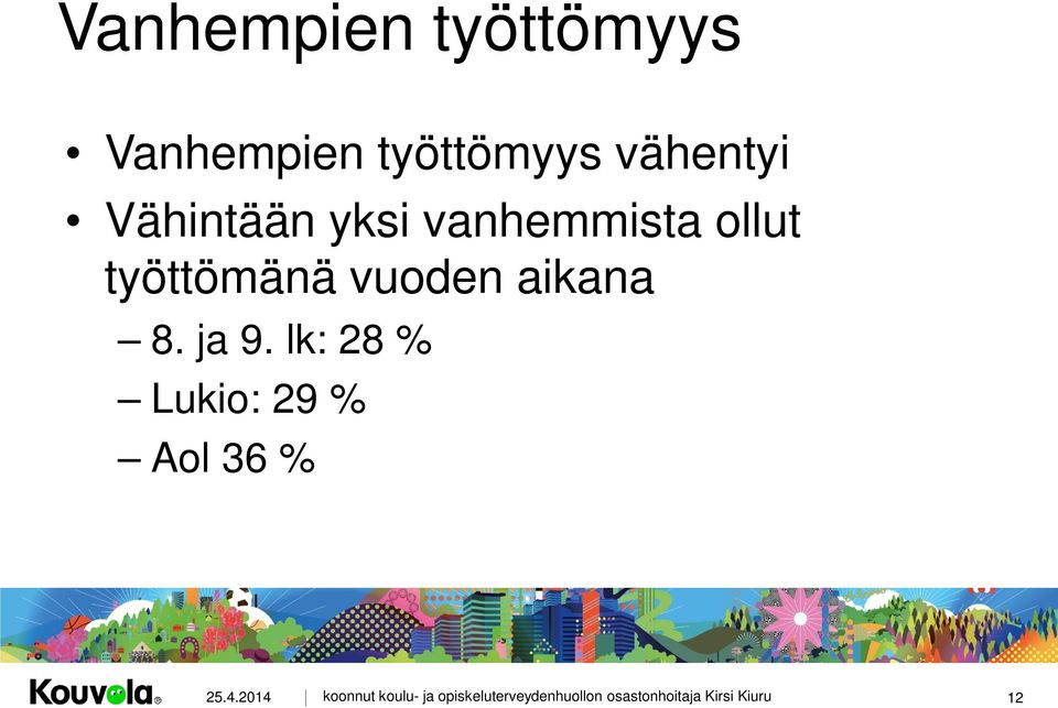 vanhemmista ollut työttömänä vuoden
