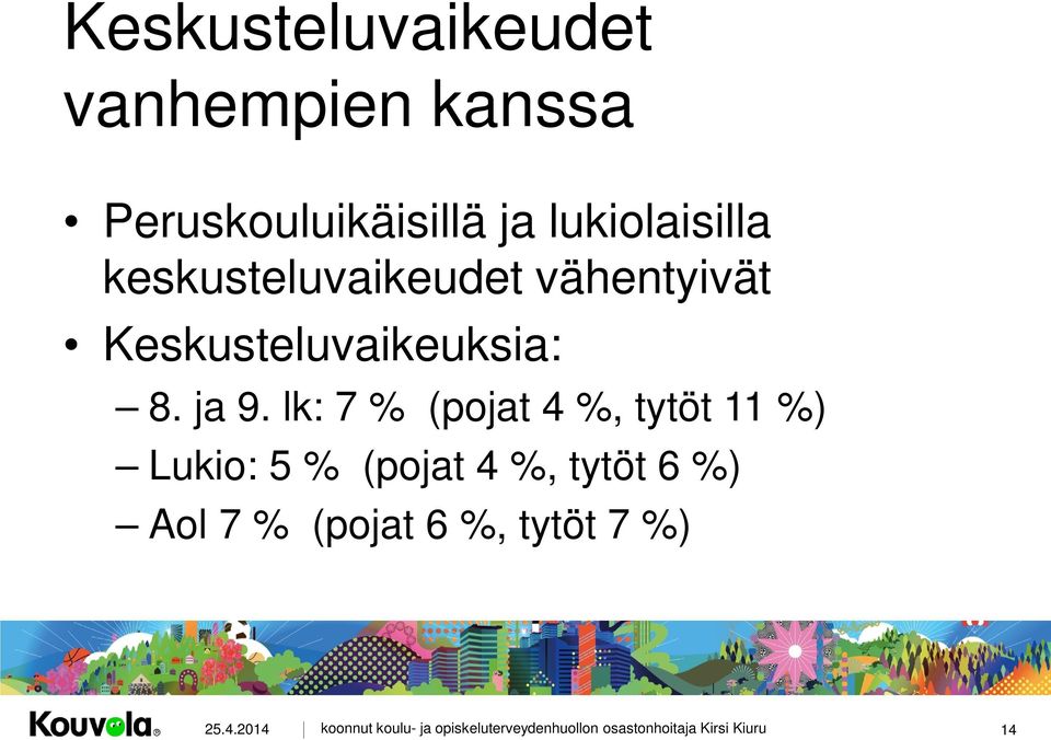 Keskusteluvaikeuksia: 8. ja 9.