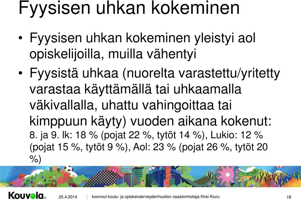 väkivallalla, uhattu vahingoittaa tai kimppuun käyty) vuoden aikana kokenut: 8. ja 9.