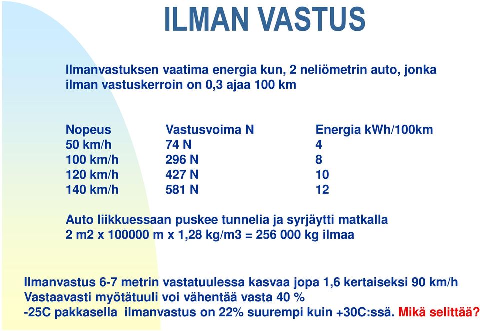 tunnelia ja syrjäytti matkalla 2 m2 x 100000 m x 1,28 kg/m3 = 256 000 kg ilmaa Ilmanvastus 6-7 metrin vastatuulessa kasvaa jopa