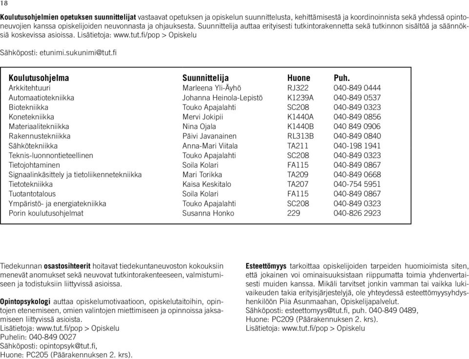 fi Koulutusohjelma Suunnittelija Huone Puh.