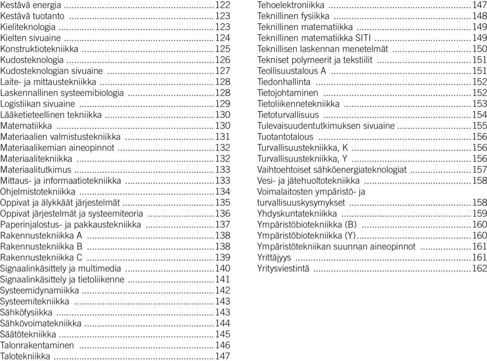 ..132 Materiaalitekniikka...132 Materiaalitutkimus...133 Mittaus- ja informaatiotekniikka...133 Ohjelmistotekniikka...134 Oppivat ja älykkäät järjestelmät...135 Oppivat järjestelmät ja systeemiteoria.