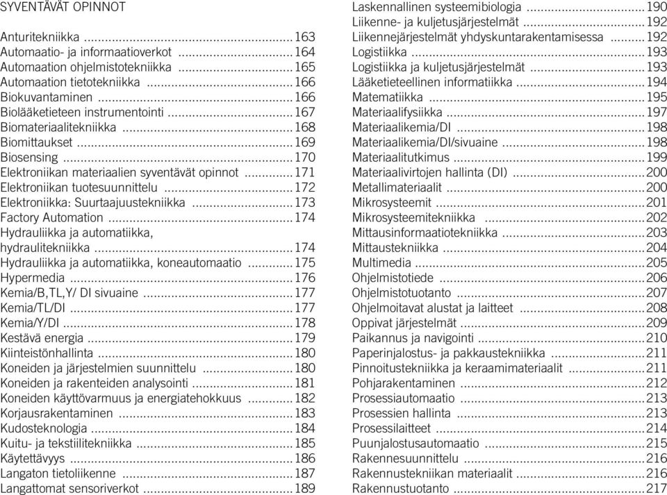 ..172 Elektroniikka: Suurtaajuustekniikka...173 Factory Automation...174 Hydrauliikka ja automatiikka, hydraulitekniikka...174 Hydrauliikka ja automatiikka, koneautomaatio...175 Hypermedia.