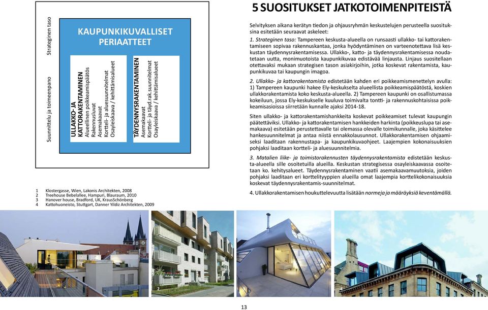 suunnitelmat Osayleiskaava / kehittämisalueet 1 Klostergasse, Wien, Lakonis Architekten, 2008 2 Treehouse Bebelallee, Hampuri, Blauraum, 2010 3 Hanover house, Bradford, UK, KrausSchönberg 4