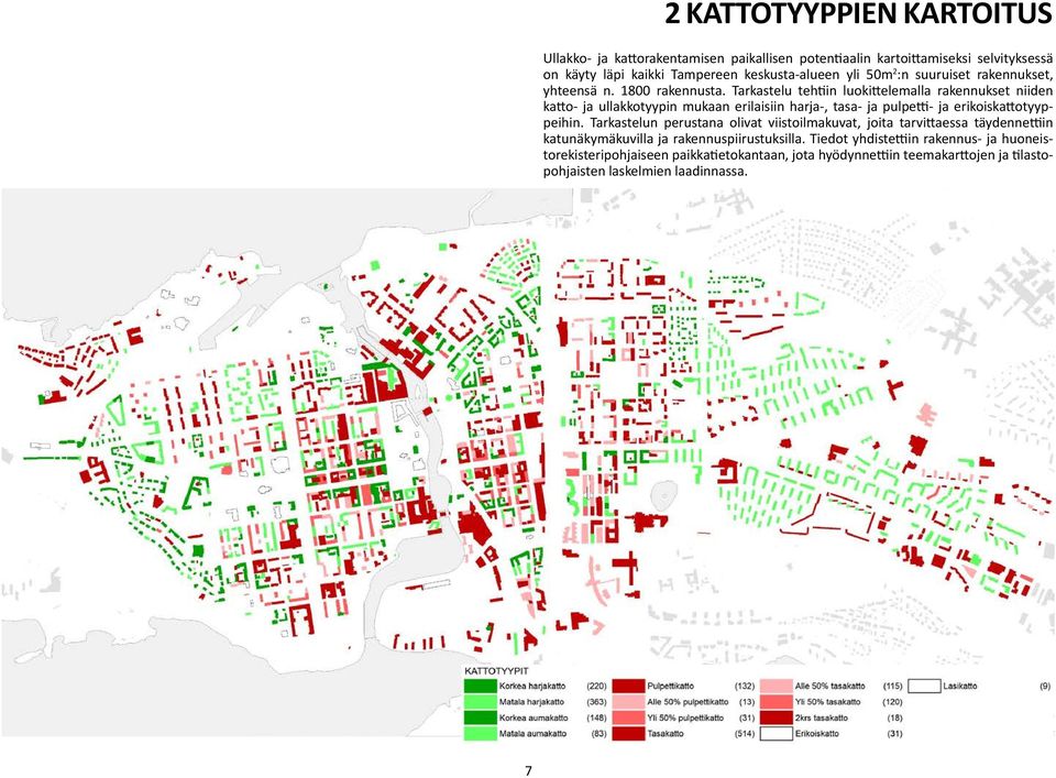 Tarkastelu tehtiin luokittelemalla rakennukset niiden katto- ja ullakkotyypin mukaan erilaisiin harja-, tasa- ja pulpetti- ja erikoiskattotyyppeihin.