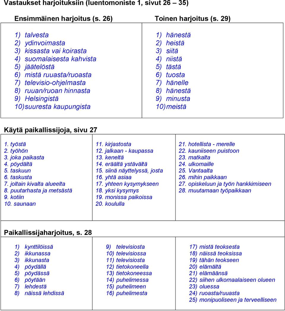 kaupungista 1) hänestä 2) heistä 3) siitä 4) niistä 5) tästä 6) tuosta 7) hänelle 8) hänestä 9) minusta 10) meistä Käytä paikallissijoja, sivu 27 1. työstä 2. työhön 3. joka paikasta 4. pöydältä 5.