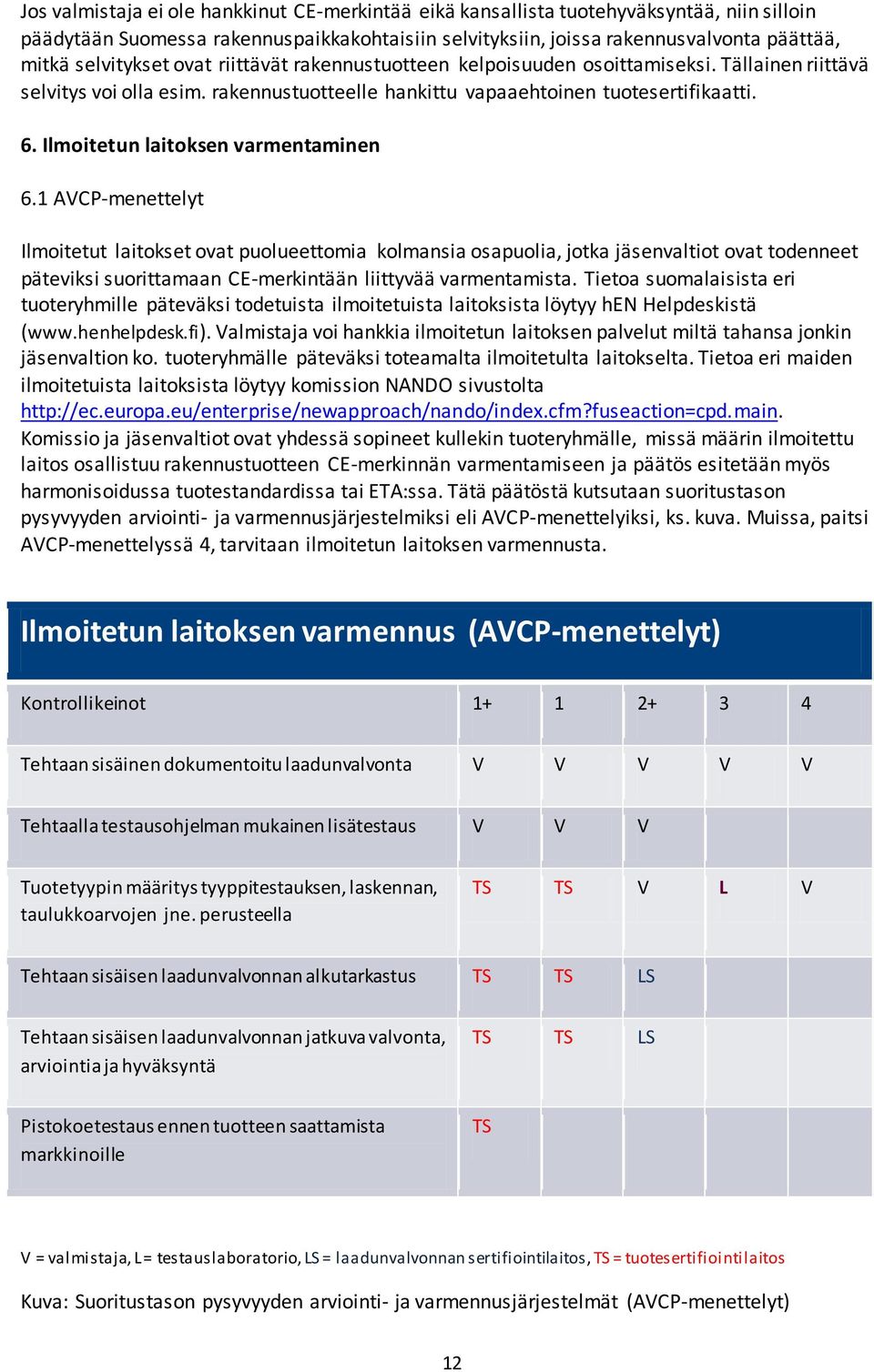 Ilmoitetun laitoksen varmentaminen 6.