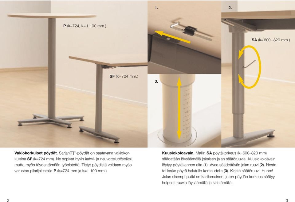 ) Kuusiokoloavain. Mallin SA pöytäkorkeus (k=600 820 mm) säädetään löysäämällä jokaisen jalan säätöruuvia. Kuusiokoloavain löytyy pöytäkannen alta (1).