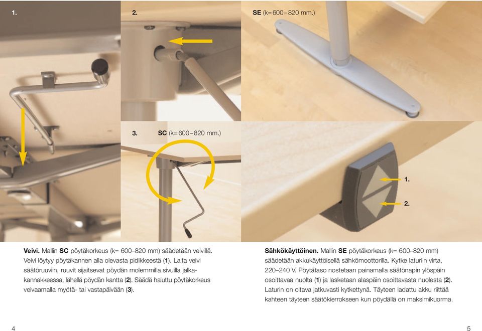 Sähkökäyttöinen. Mallin SE pöytäkorkeus (k= 600 820 mm) säädetään akkukäyttöisellä sähkömoottorilla. Kytke laturiin virta, 220 240 V.