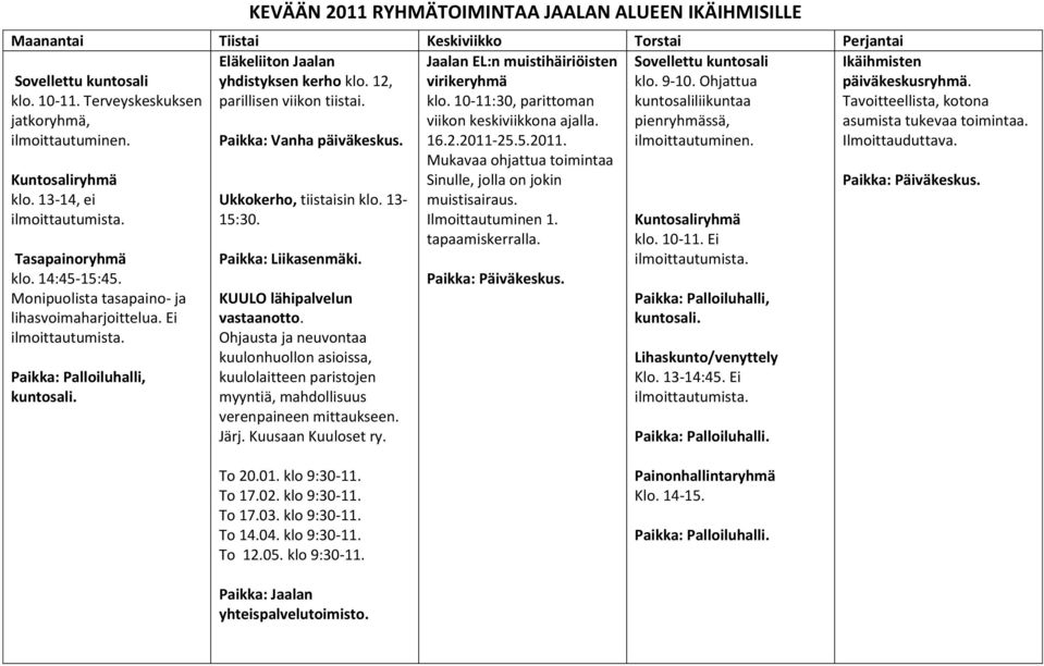 12, parillisen viikon tiistai. Paikka: Vanha päiväkeskus. Ukkokerho, tiistaisin klo. 13-15:30. Paikka: Liikasenmäki. KUULO lähipalvelun vastaanotto.