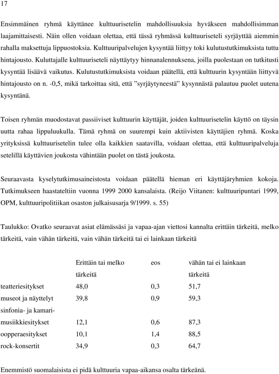 Kuluttajalle kulttuuriseteli näyttäytyy hinnanalennuksena, joilla puolestaan on tutkitusti kysyntää lisäävä vaikutus.