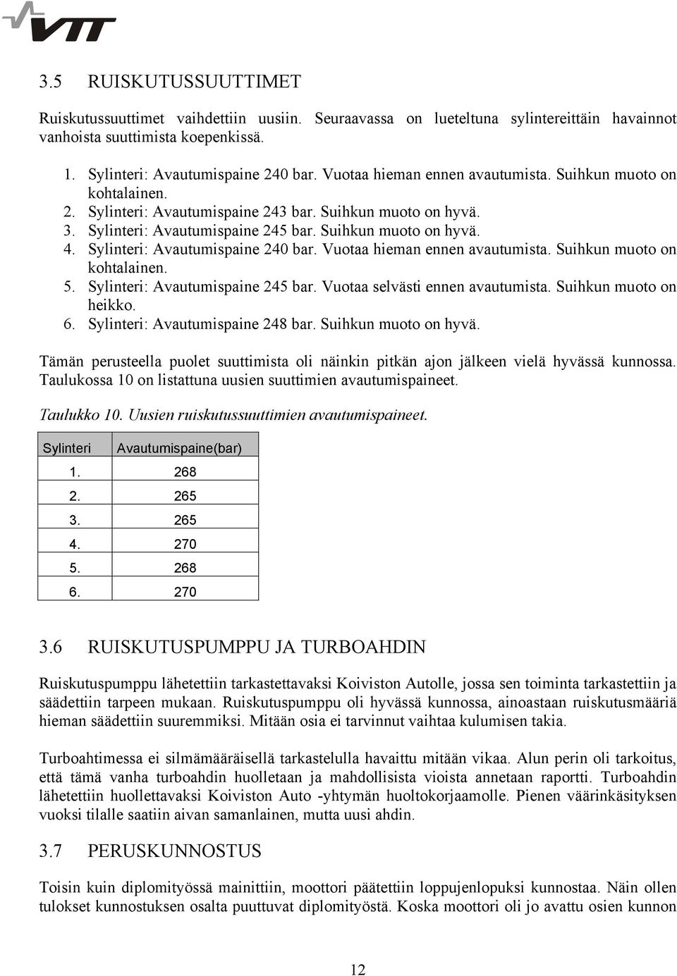 Sylinteri: Avautumispaine 240 bar. Vuotaa hieman ennen avautumista. Suihkun muoto on kohtalainen. 5. Sylinteri: Avautumispaine 245 bar. Vuotaa selvästi ennen avautumista. Suihkun muoto on heikko. 6.