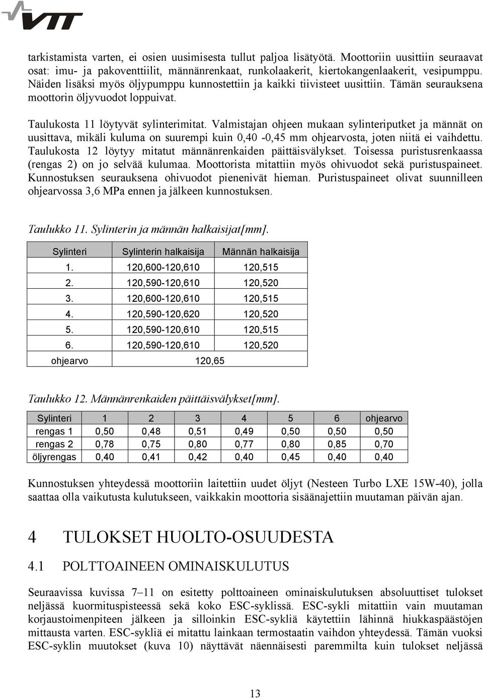 Valmistajan ohjeen mukaan sylinteriputket ja männät on uusittava, mikäli kuluma on suurempi kuin 0,40-0,45 mm ohjearvosta, joten niitä ei vaihdettu.