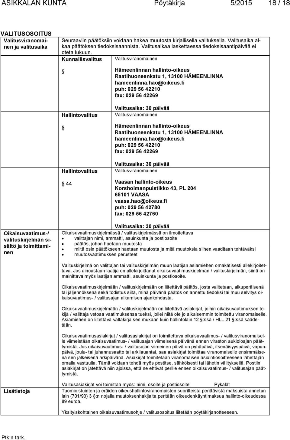 Kunnallisvalitus Valitusviranomainen Hallintovalitus Hallintovalitus 44 Hämeenlinnan hallinto-oikeus Raatihuoneenkatu 1, 13100 HÄMEENLINNA hameenlinna.hao@oikeus.