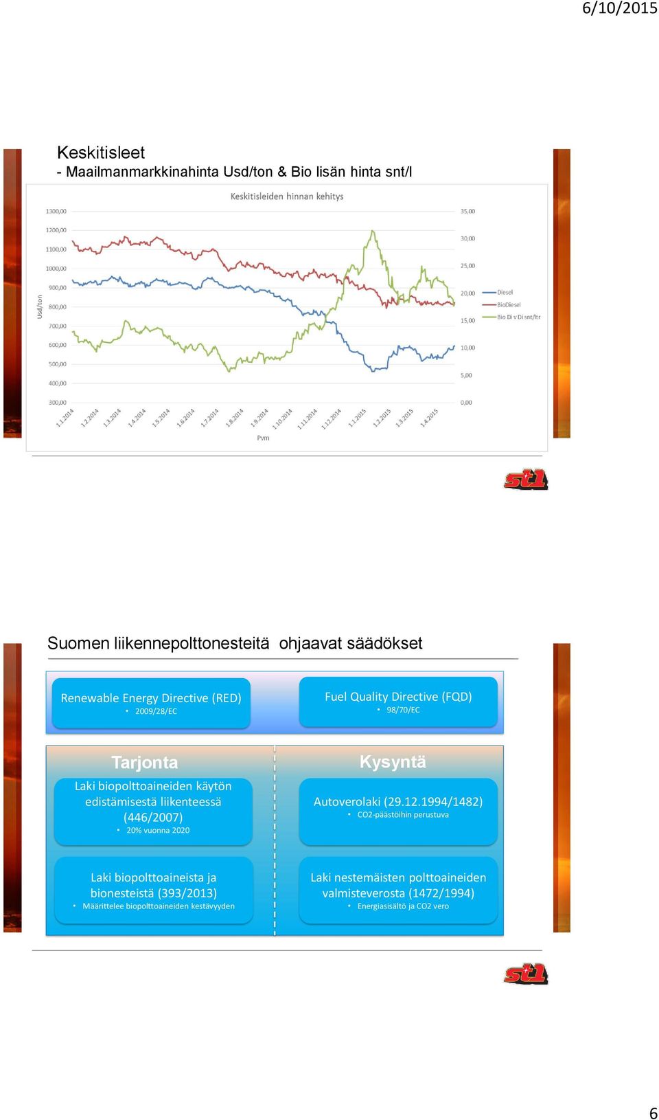 (446/2007) 20% vuonna 2020 Kysyntä Autoverolaki (29.12.