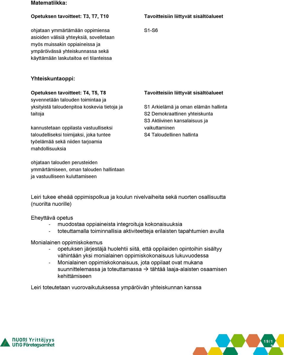 vastuulliseksi taloudelliseksi toimijaksi, joka tuntee työelämää sekä niiden tarjoamia mahdollisuuksia S1 Arkielämä ja oman elämän hallinta S2 Demokraattinen yhteiskunta S3 Aktiivinen kansalaisuus ja