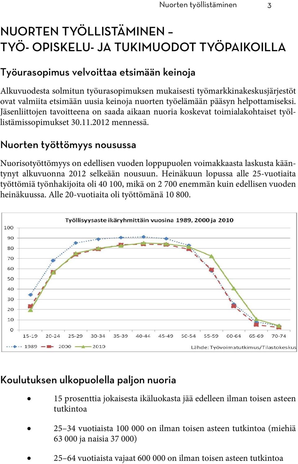 Jäsenliittojen tavoitteena on saada aikaan nuoria koskevat toimialakohtaiset työllistämissopimukset 30.11.2012 mennessä.