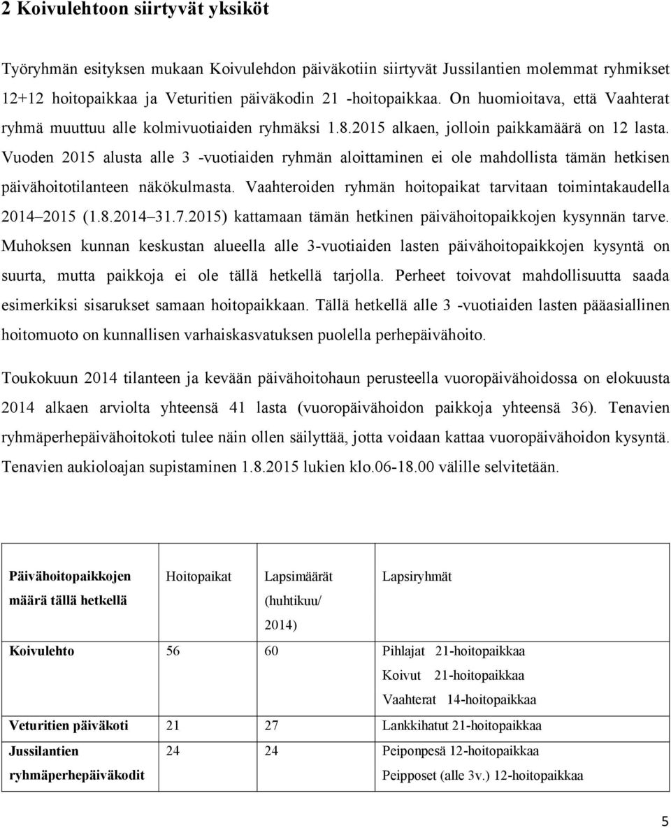 Vuoden 2015 alusta alle 3 -vuotiaiden ryhmän aloittaminen ei ole mahdollista tämän hetkisen päivähoitotilanteen näkökulmasta. Vaahteroiden ryhmän hoitopaikat tarvitaan toimintakaudella 2014 2015 (1.8.