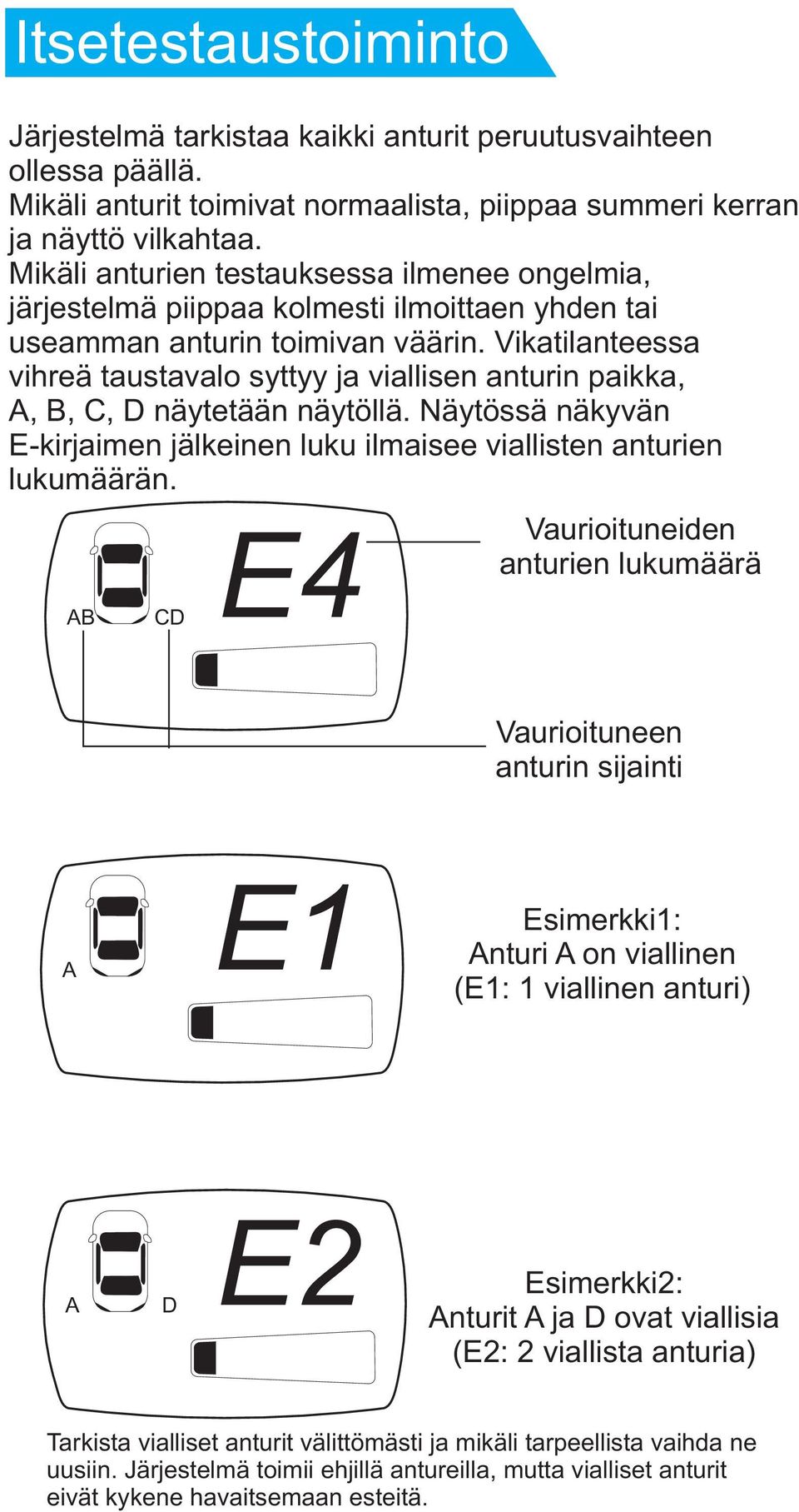 Vikatilanteessa vihreä taustavalo syttyy ja viallisen anturin paikka, A, B, C, D näytetään näytöllä. Näytössä näkyvän E-kirjaimen jälkeinen luku ilmaisee viallisten anturien lukumäärän.