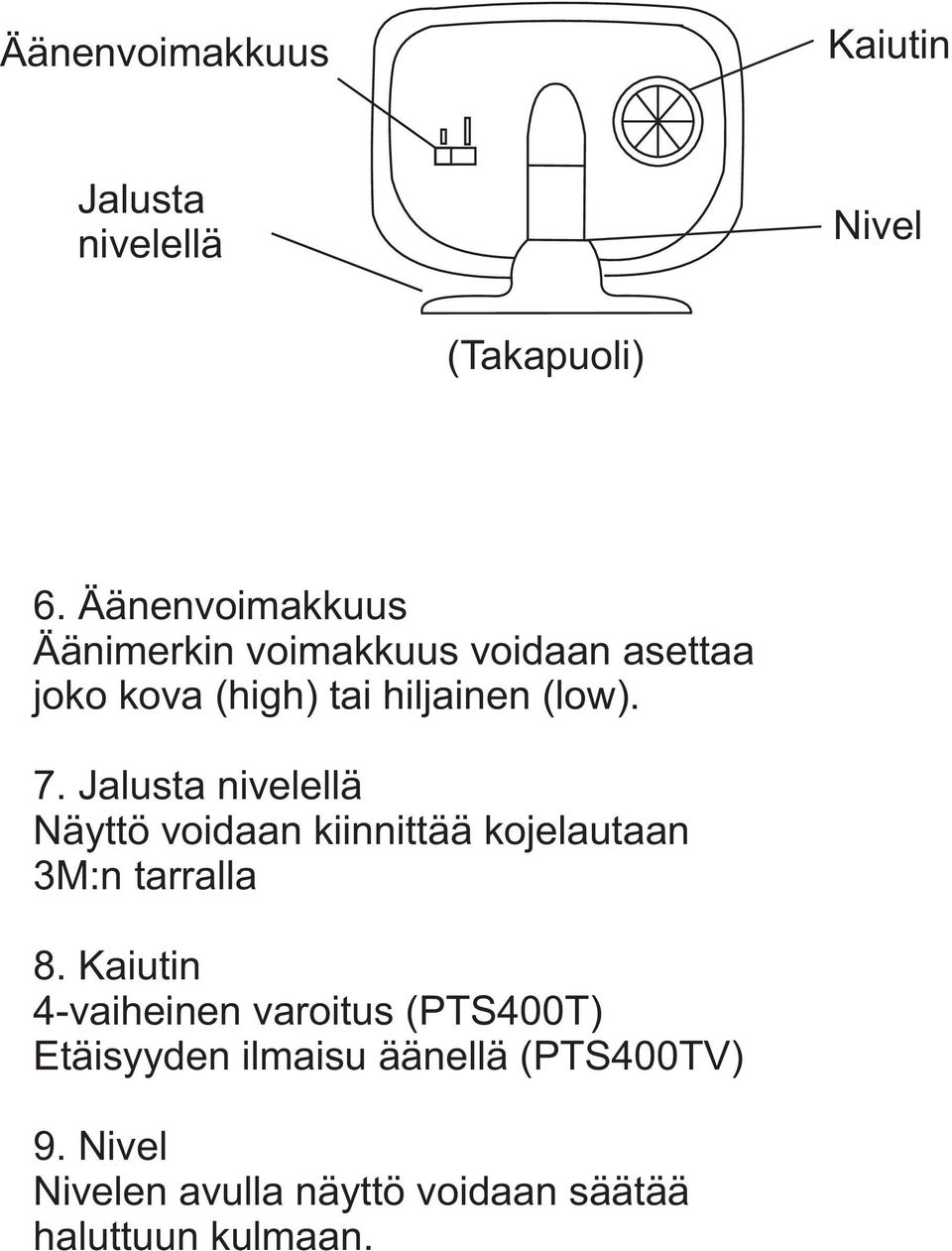 7. Jalusta nivelellä Näyttö voidaan kiinnittää kojelautaan 3M:n tarralla 8.