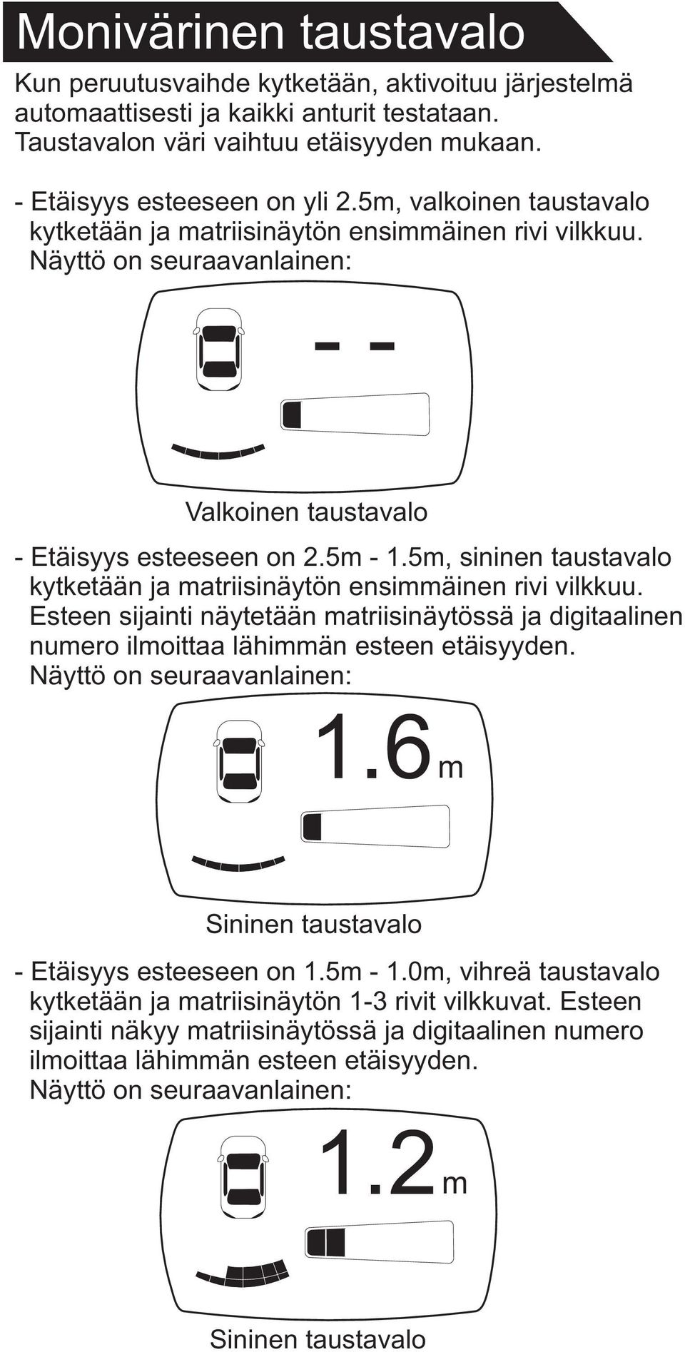 5m, sininen taustavalo kytketään ja matriisinäytön ensimmäinen rivi vilkkuu. Esteen sijainti näytetään matriisinäytössä ja digitaalinen numero ilmoittaa lähimmän esteen etäisyyden.