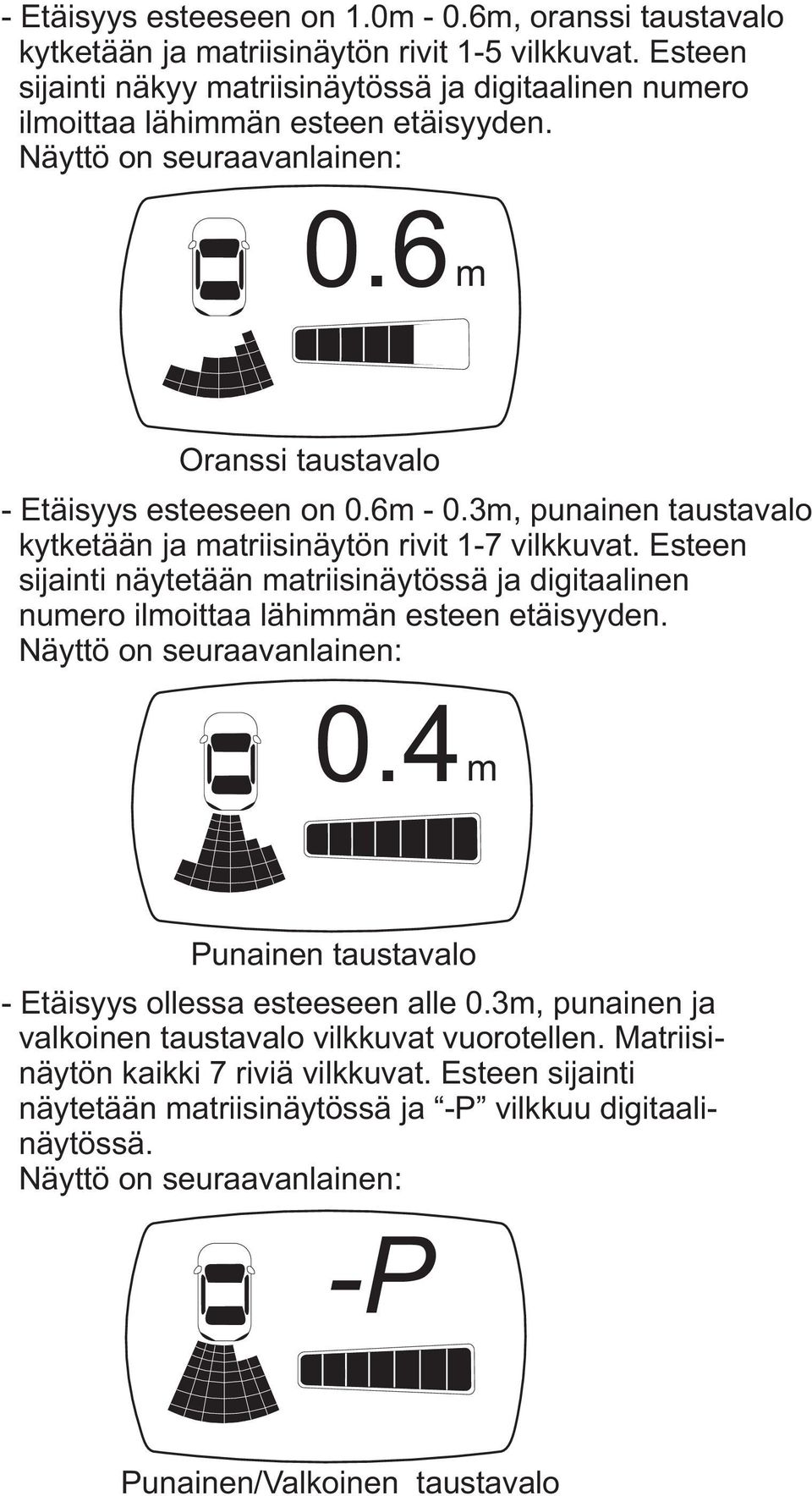 3m, punainen taustavalo kytketään ja matriisinäytön rivit 1-7 vilkkuvat. Esteen sijainti näytetään matriisinäytössä ja digitaalinen numero ilmoittaa lähimmän esteen etäisyyden.