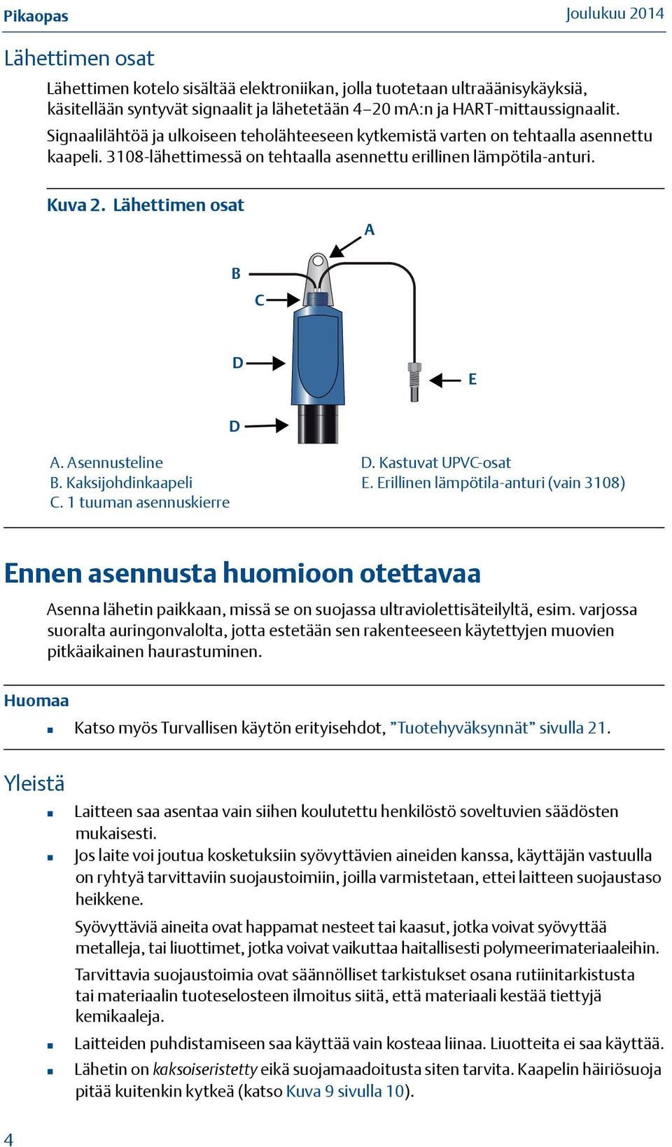 Asennusteline D. Kastuvat UPVC-osat B. Kaksijohdinkaapeli E. Erillinen lämpötila-anturi (vain 3108) C.