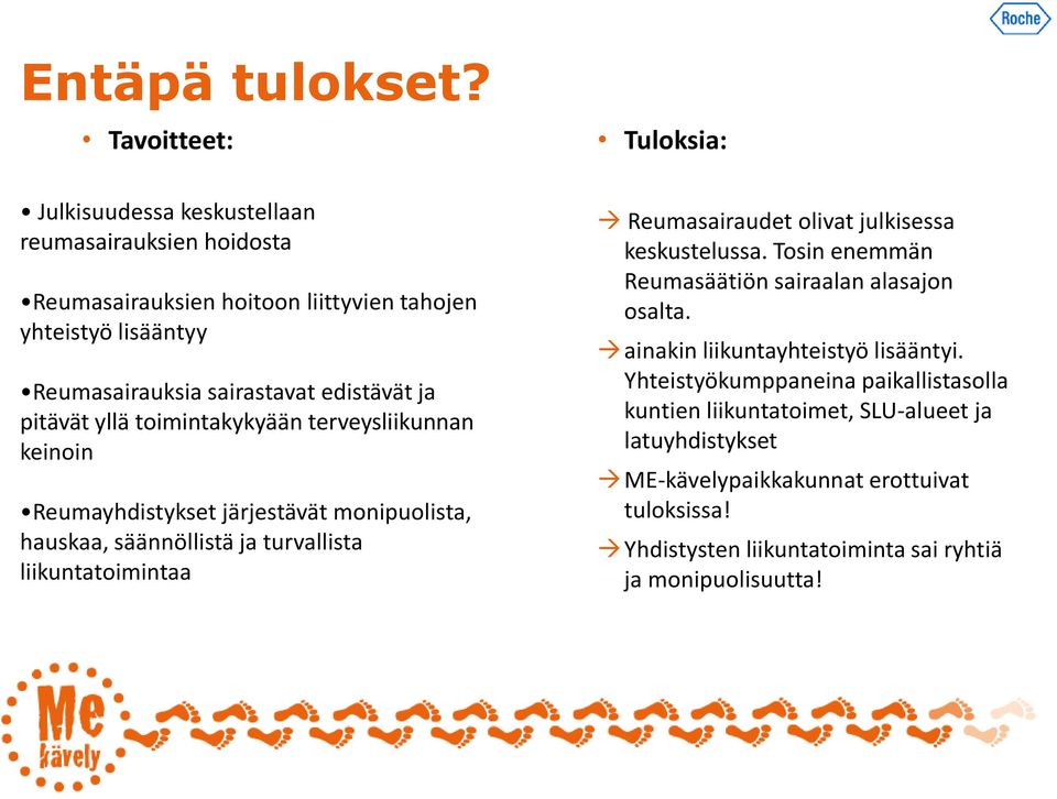 pitävät yllä toimintakykyään terveysliikunnan keinoin Reumayhdistykset järjestävät monipuolista, hauskaa, säännöllistä ja turvallista liikuntatoimintaa Tuloksia: