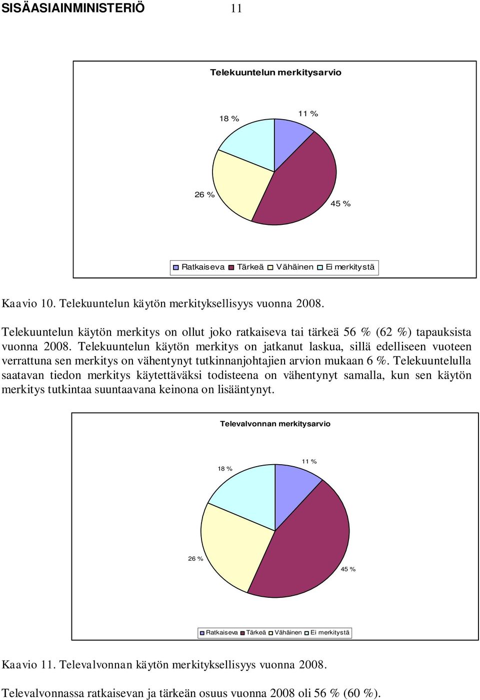 Telekuuntelun käytön merkitys on jatkanut laskua, sillä edelliseen vuoteen verrattuna sen merkitys on vähentynyt tutkinnanjohtajien arvion mukaan 6 %.