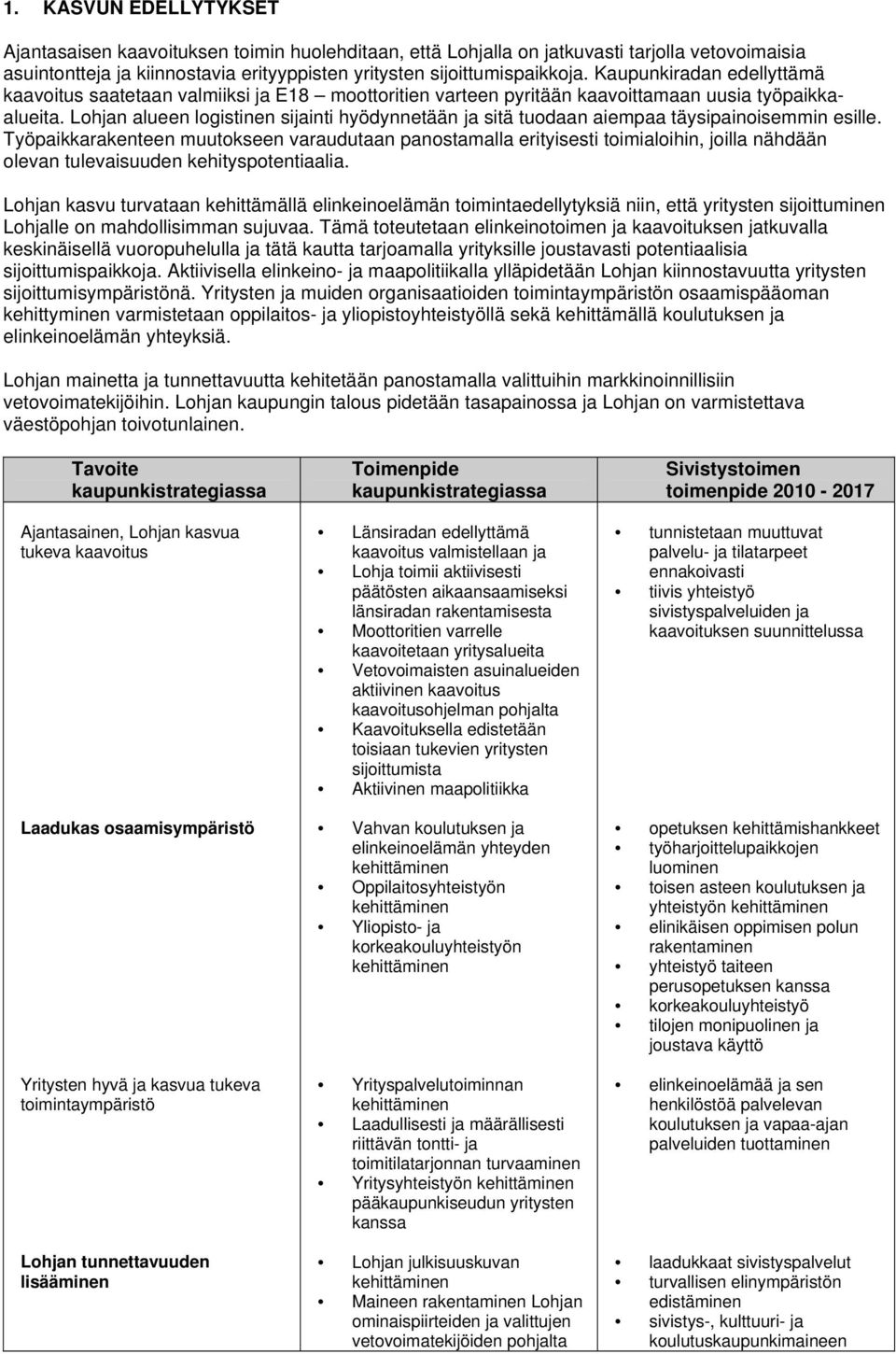 Lohjan alueen logistinen sijainti hyödynnetään ja sitä tuodaan aiempaa täysipainoisemmin esille.