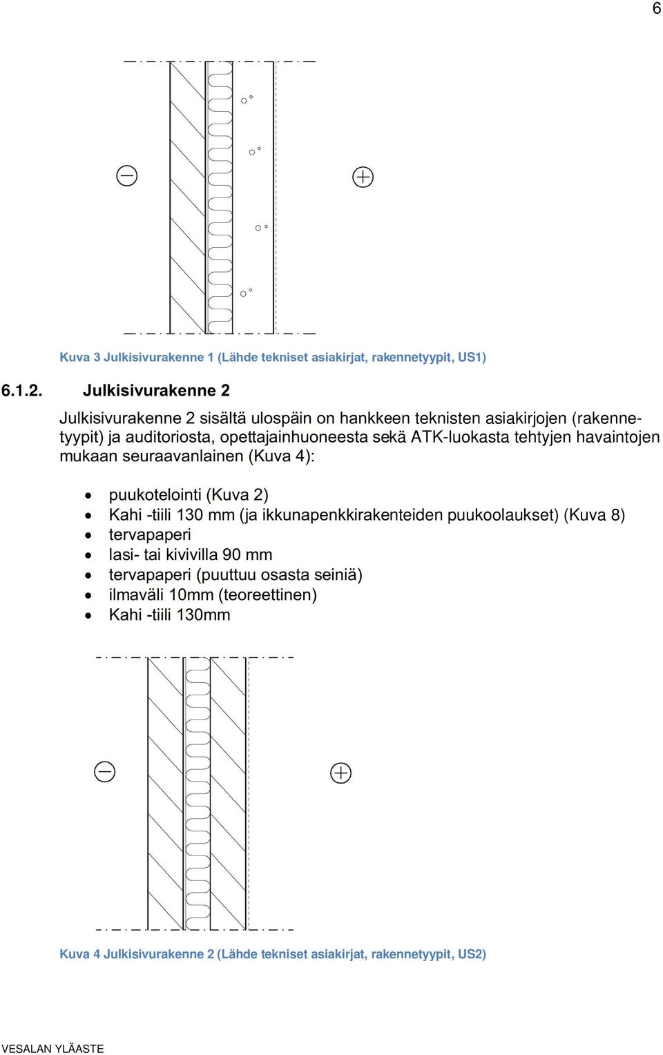 sekä ATK-luokasta tehtyjen havaintojen mukaan seuraavanlainen (Kuva 4): puukotelointi (Kuva 2) Kahi -tiili 130 mm (ja ikkunapenkkirakenteiden