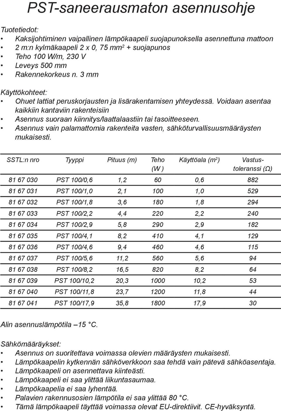 Voidaan asentaa kaikkiin kantaviin rakenteisiin Asennus suoraan kiinnitys/laattalaastiin tai tasoitteeseen. Asennus vain palamattomia rakenteita vasten, sähköturvallisuusmääräysten mukaisesti.