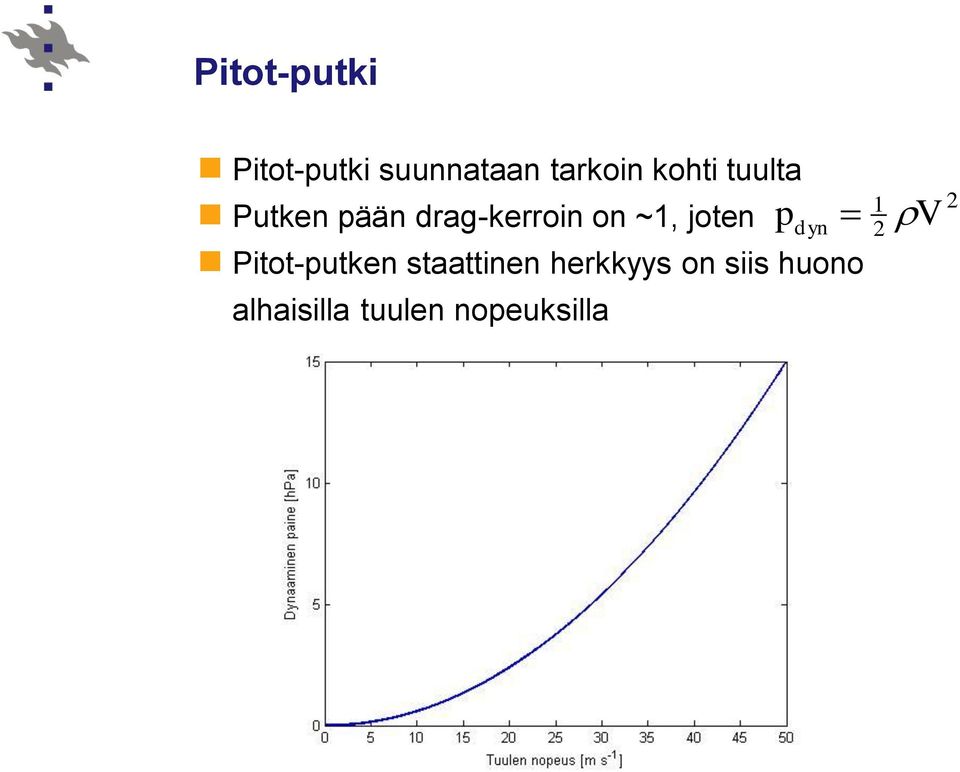 joten Pitot-putken staattinen herkkyys on