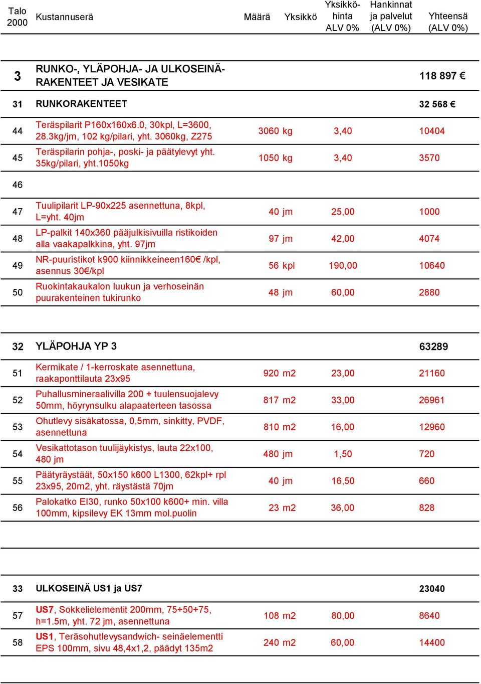 40jm 40 jm 25,00 1000 48 LP-palkit 140x360 pääjulkisivuilla ristikoiden alla vaakapalkkina, yht.