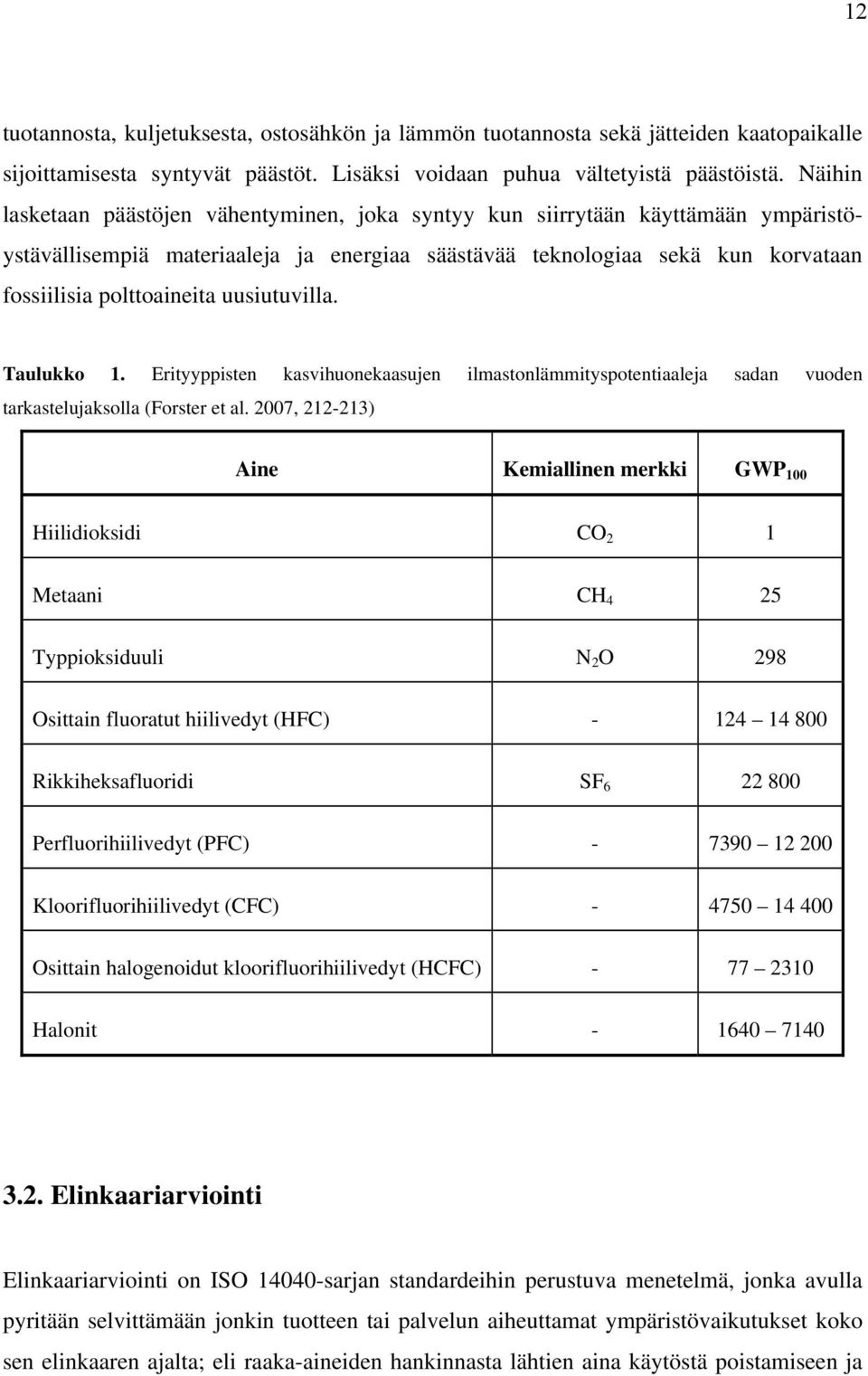 uusiutuvilla. Taulukko 1. Erityyppisten kasvihuonekaasujen ilmastonlämmityspotentiaaleja sadan vuoden tarkastelujaksolla (Forster et al.