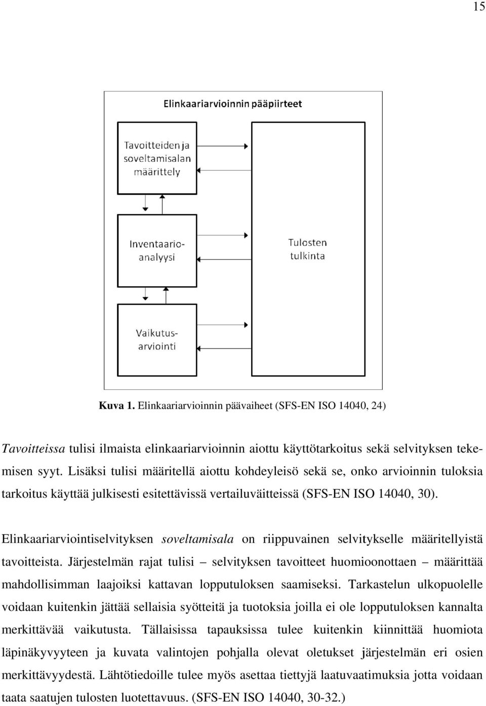 Elinkaariarviointiselvityksen soveltamisala on riippuvainen selvitykselle määritellyistää tavoitteista.