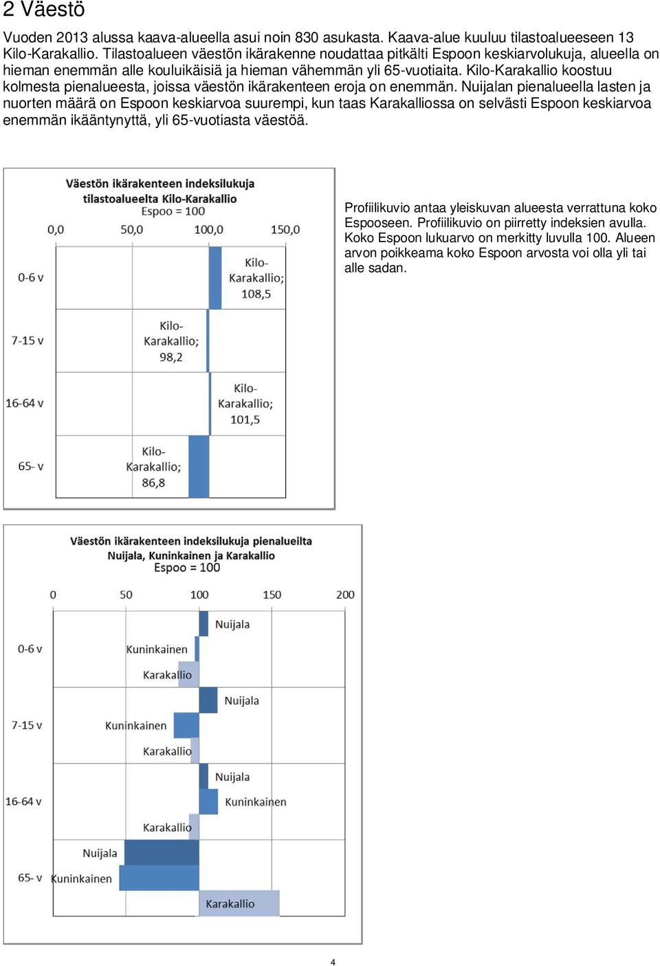 Kilo-Karakallio koostuu kolmesta pienalueesta, joissa väestön ikärakenteen eroja on enemmän.